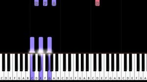 Britney Spears - I Wanna Go (piano tutorial)