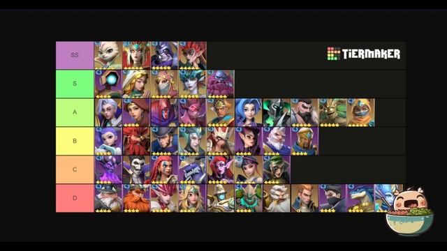 Official IMR Discord Tierlist Review Update - Infinite Magicraid смотреть онлайн