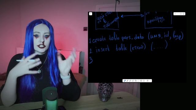 Все о SQL для начинающих. SQL в тестировании что делать и как использовать смотреть онлайн