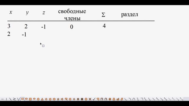 619. Совместная, определённая система линейных однородных алгебраических уравнений смотреть онлайн