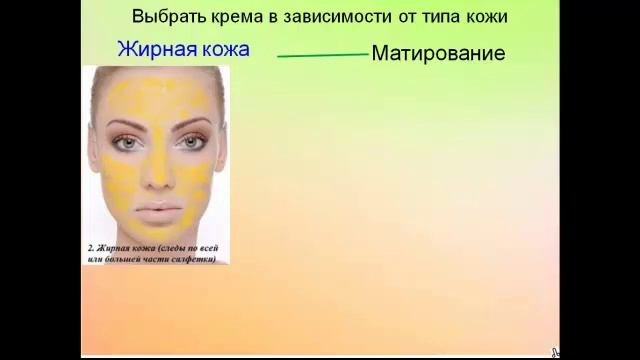 Основы ухода за кожей 2-1 смотреть онлайн