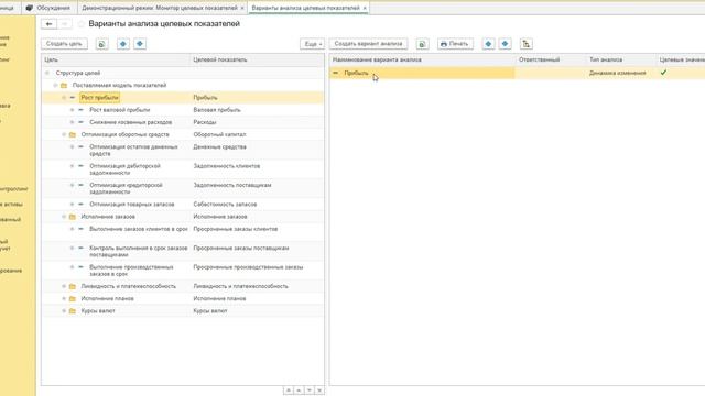Монитор целевых показателей в 1С:ERP