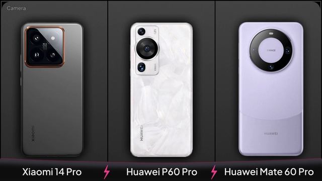 Xiaomi 14 Pro vs Huawei P60 pro vs Huawei Mate 60 Pro | Mobile Nerd