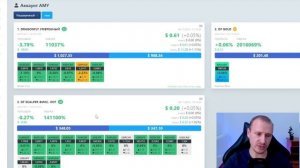 СТАБИЛЬНЫЙ ТОРГОВЫЙ БОТ DRAGONFLY SCALPER NEW +35%/МЕСЯЦ | Инвестиции и пассивный доход #трейдингбо