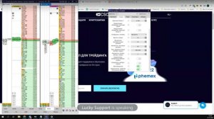 Использование стакана в трейдинге | cScalp обучение