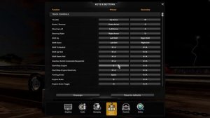 How to Turn on Headlights in Euro Truck Simulator 2