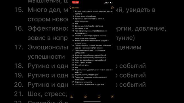 Лунный цикл и мой личный опыт его проживания (ощущения)🌒
