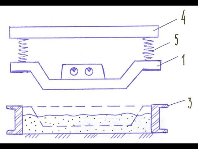 про гравитационный пригруз вибропресса расказывает Ковшевников Сергей