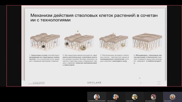 БЕЛАЯ КОСМЕТИКА. Тренды смотреть онлайн
