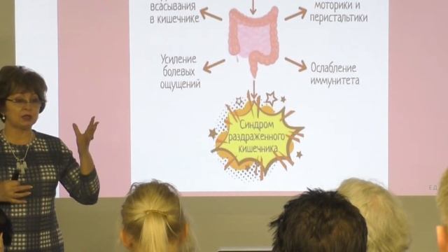 Технологии оздоровления и омоложения