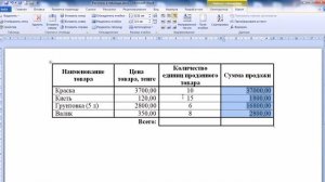 Расчеты в таблицах Word