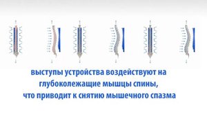 Аппликатор-Массажер "ПОМОГ"