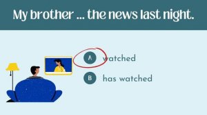 Present Perfect vs. Past Simple ESL Quiz 📝Test Your English Grammar 👍Best Grammar Practice #esl