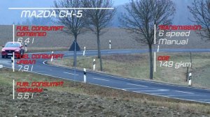 2019 Kia Sportage vs 2018 Mazda CX-5 vs 2018 Volkswagen Tiguan