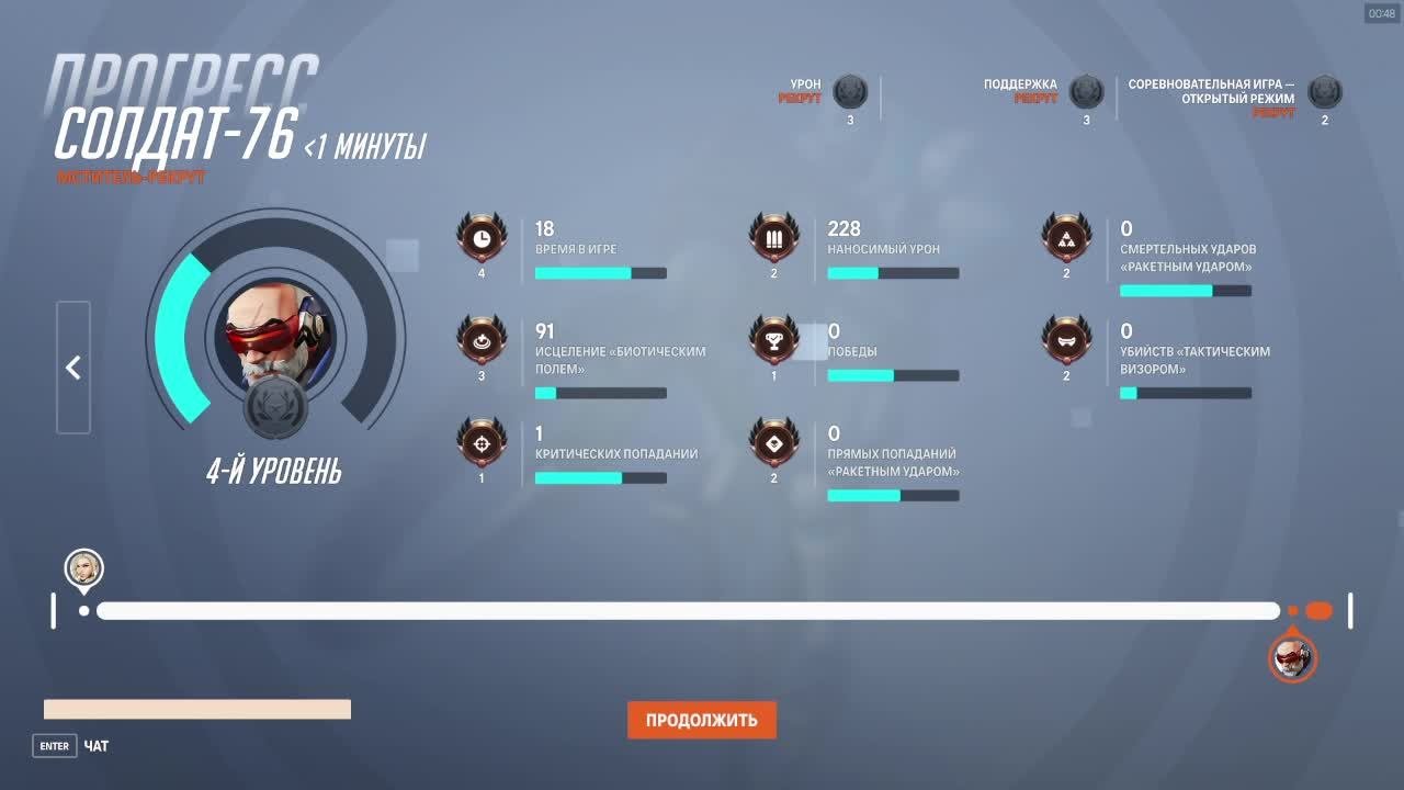 Overwatch 2
