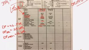 Orifice Sizing