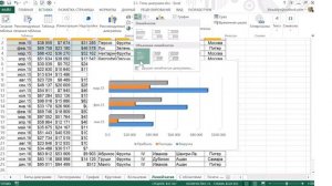 Линейчатые диаграммы