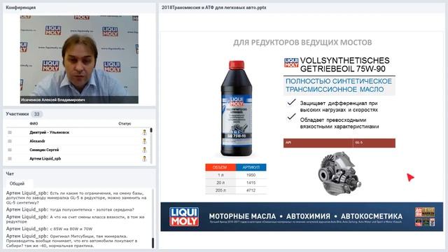 Вебинар Liqui Moly | Трансмиссионные масла и жидкости для легковых автомобилей | 07.18 смотреть онлайн