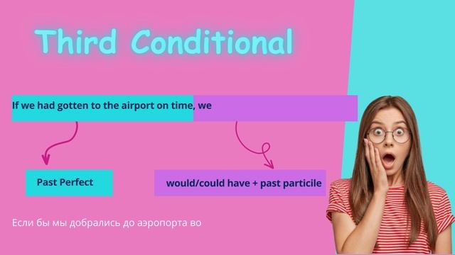 Conditionals в английском языке- как образовываются и для чего используются? #английскийонлайн