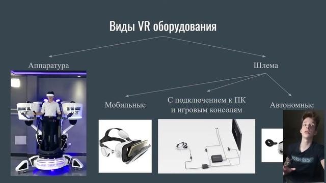Аппаратные средства мультимедиа технологий