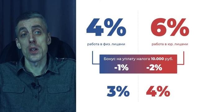 Сколько налогов платить самозанятому. Бонус на уплату налога, лимит дохода НПД