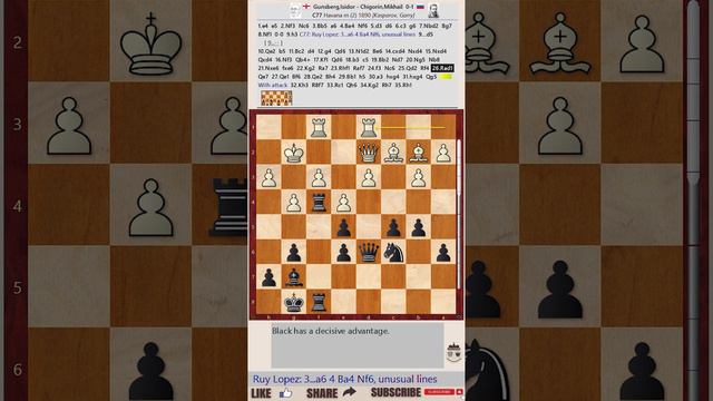 Game 28 || Gunsberg vs Chigorin, 1890  || GARY KASPAROV on My Great Predecessors - Part I