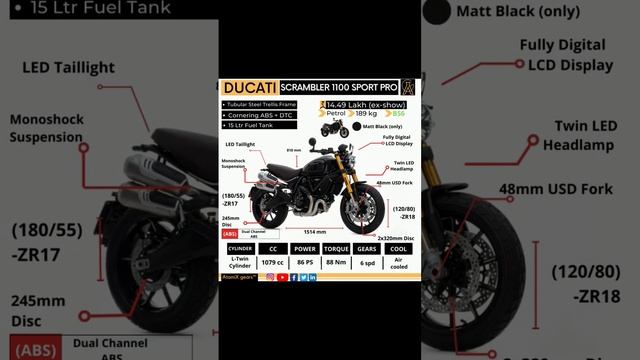 Ducati Scrambler 1100 Sport Pro | Price range and engine specifications | AtomiX gears |   #ducati