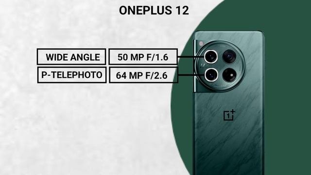 Oneplus 12 Vs OnePlus Ace 3 || Full Comparison ⚡