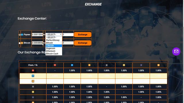 Confiavelmining Limited Получил выплату с проекта!