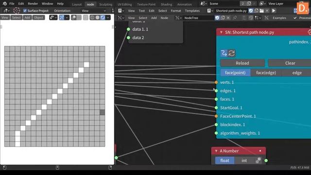 shortest path node in blender sverchok