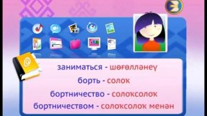 Я учу башкирский язык Тема Бортничество
