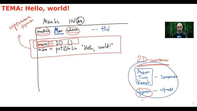 Как написать программу «Hello, world!» на языке Haskell? Душкин объяснит