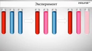 Строение вещества  Молекулы   Физика 7 класс #4   Инфоурок 720p Trim