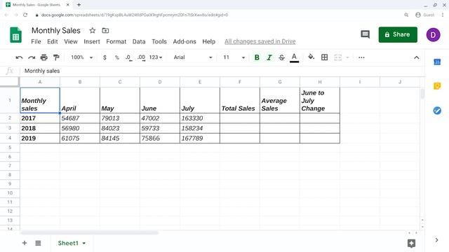 Data Analysis Using Spreadsheets | Google Data Analytics Certificate