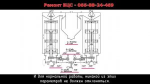 БЦС 50 принцип работы