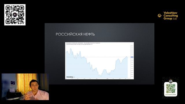 Обзор сырьевых рынков | Нефть и Газ @voloshkov_invest #инвестиции #волошковинвест