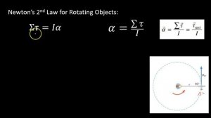 OLD R.5 Rotational Inertia