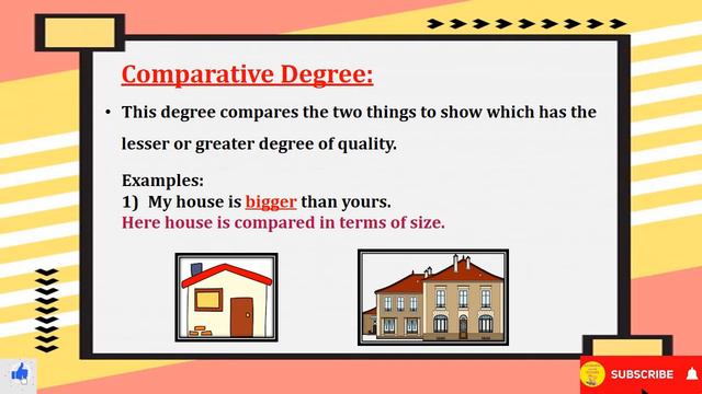 Degree of Comparison | Degree of Comparison in English Grammar | S2LEARN смотреть онлайн