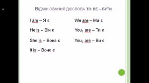 Урок 1  Англійська граматика  Дієслово to be