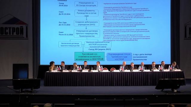 XII Всероссийский съезд строительных СРО смотреть онлайн