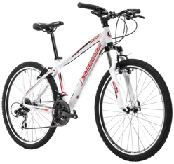 Что делать если ручки на руль не подходят