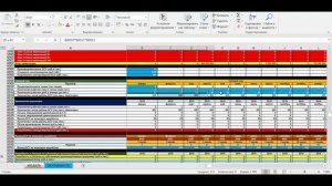 Бизнес-план завода ЖБИ. С чего начать бизнес по изготовлению железобетонных изделий и конструкций?