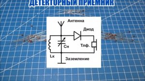 Германиевые диоды из Китая