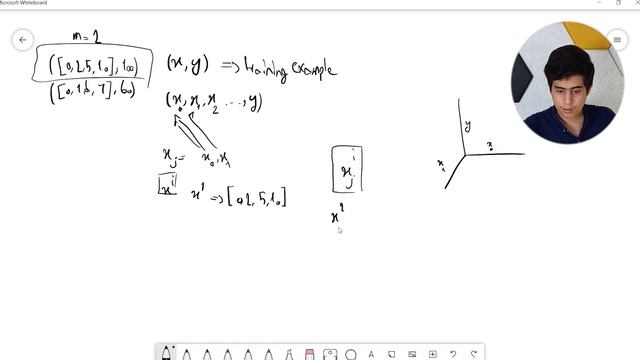 Gradient Descent for Multiple Features: Machine Learning course(prt5)