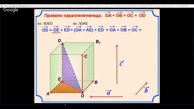Геометрия 12 класс. Компланарные векторы в пространстве. Компланарные векторы . Правило параллелепипеда.10 класс Атанасян. Правило параллелепипеда сложения трех векторов. Компланарные векторы в параллелепипеде.