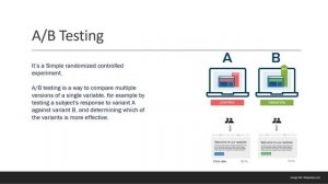 18. Statistics & Probability - AB Testing