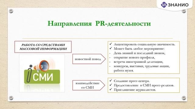 PR-деятельность образовательного учреждения