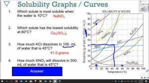 Solutions Video 4 CURRENT