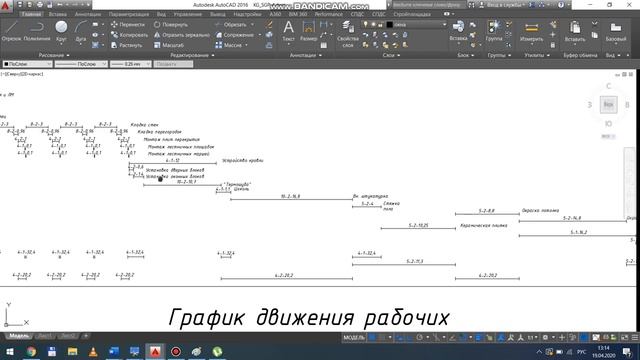 Обзор календарного графика в составе ППР смотреть онлайн