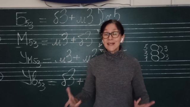 Схемы-правила 4-х видов трезвучия . смотреть онлайн